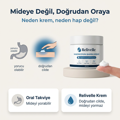 Relivelle Magnezyum Bakım Kremi